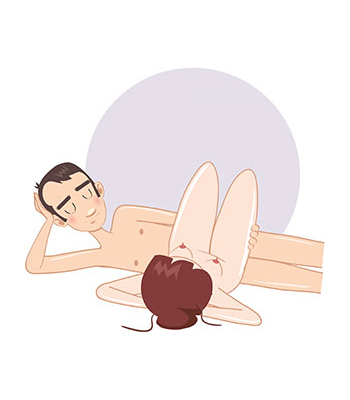 posizione